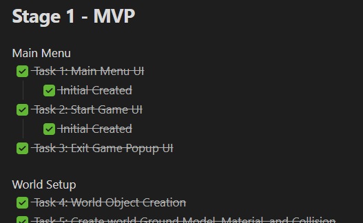 Screenshot of the task breakdown.